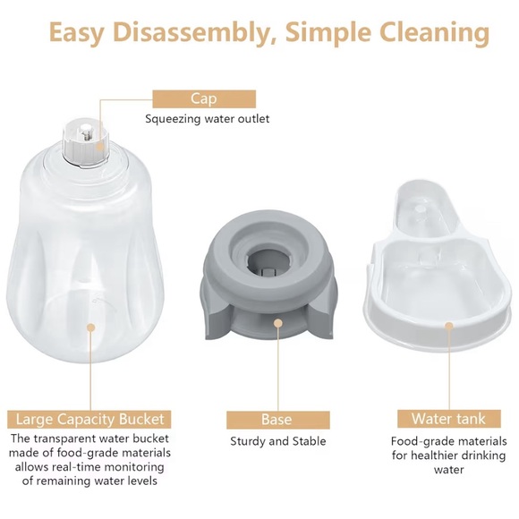 New. Automatic Pet/ Dog Water Bowl Dispenser 1.58 Gallon (6 L) – BPA-Free. Grey. - Picture 5 of 15